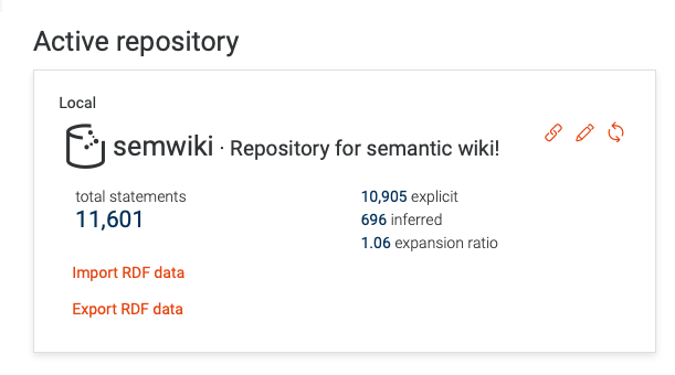 GraphDB Dashboard.png
